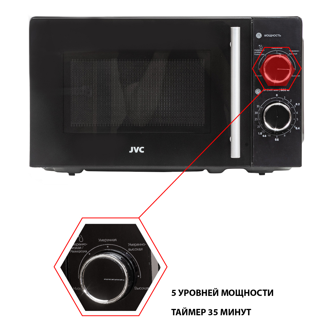 JVC JK-MW143M